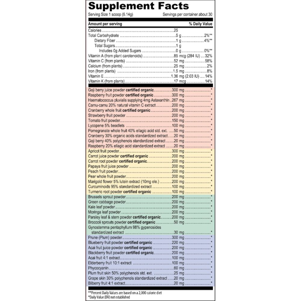 Spectrum Vibrance 30 servings supplement fact